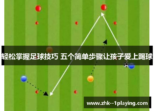 轻松掌握足球技巧 五个简单步骤让孩子爱上踢球