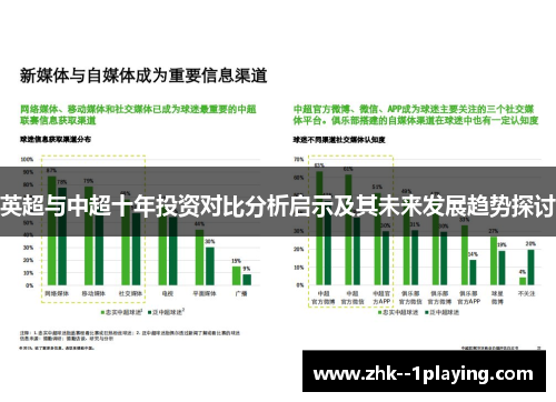 英超与中超十年投资对比分析启示及其未来发展趋势探讨 英超与中超十年投资对比分析启示及其未来发展趋势探讨