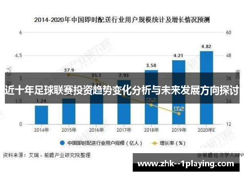 近十年足球联赛投资趋势变化分析与未来发展方向探讨