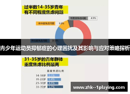 青少年运动员抑郁症的心理困扰及其影响与应对策略探析 青少年运动员抑郁症的心理困扰及其影响与应对策略探析